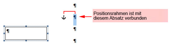 Positionsrahmen mit Absatz verbunden