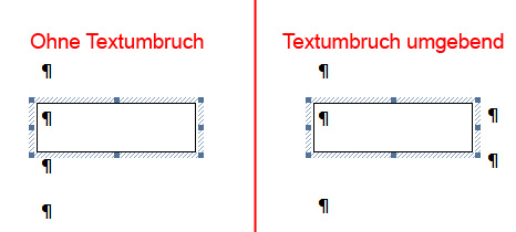 Textumbruch beim Positionsrahmen